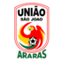 Uniao Sao Joao U20