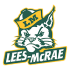 Lees-McRae Bobcats